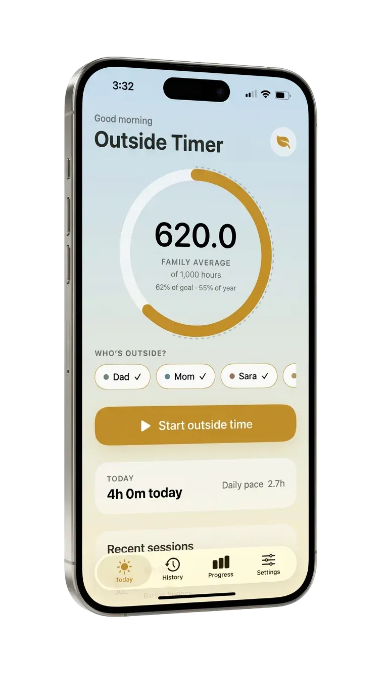 Outside Timer Today screen with family members selected